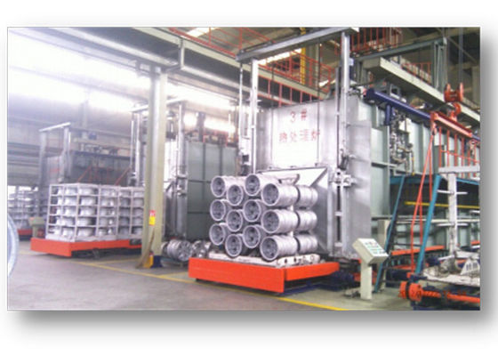 China Tipo horno de hogar del rodillo 290 del rodillo - la fuerza máxima 310Mpa para la aleación de aluminio parte proveedor